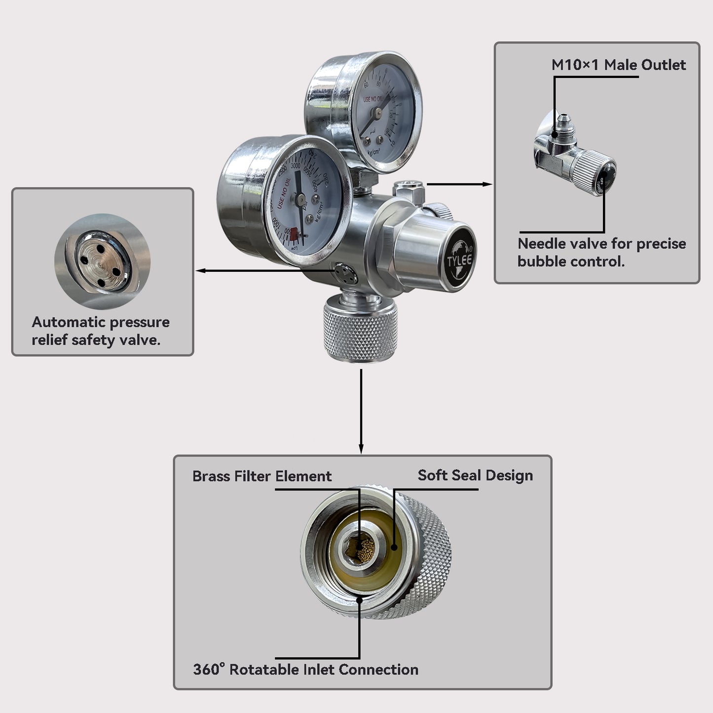 Dual Gauge CO2 Regulator