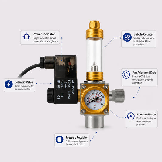 Aquarium CO2 Regulator with Mini Gauge
