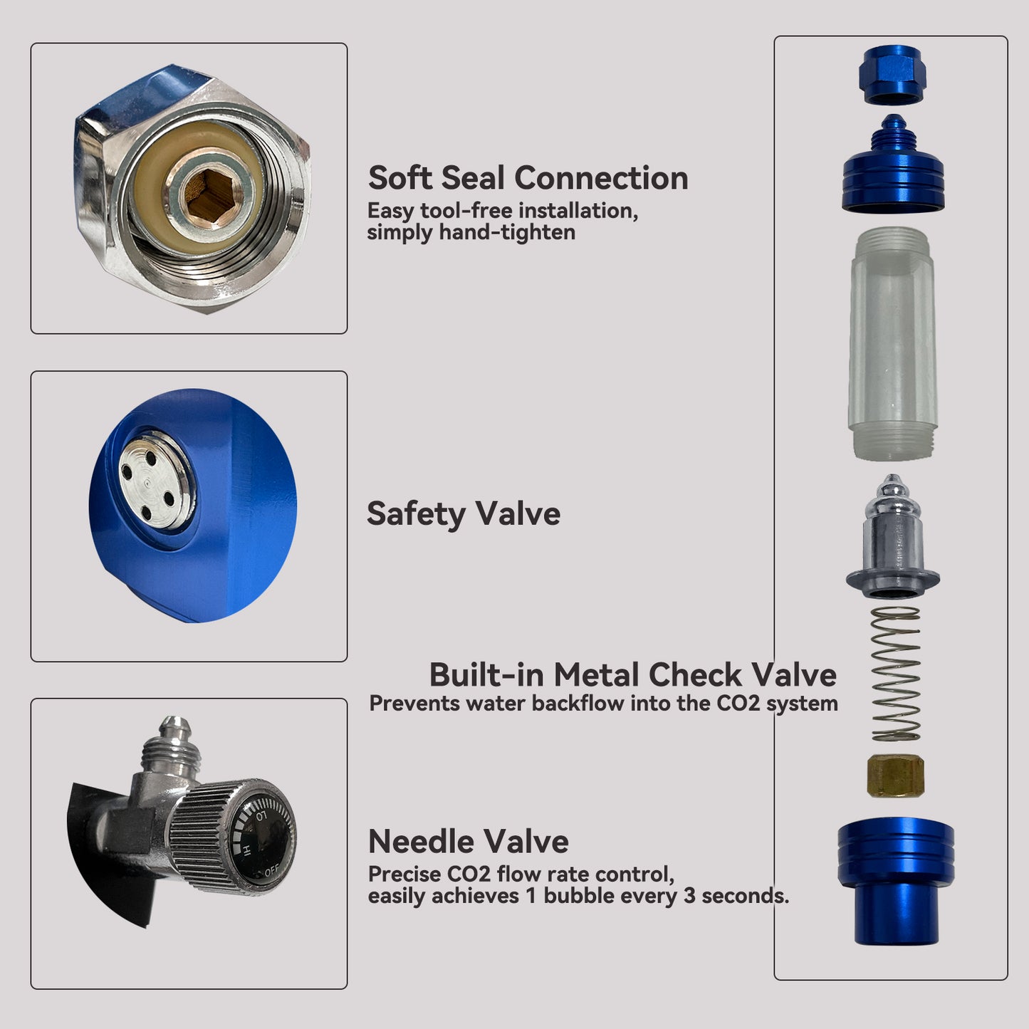Dual CO2 Regulator with Bubble Counter and Solenoid Valve