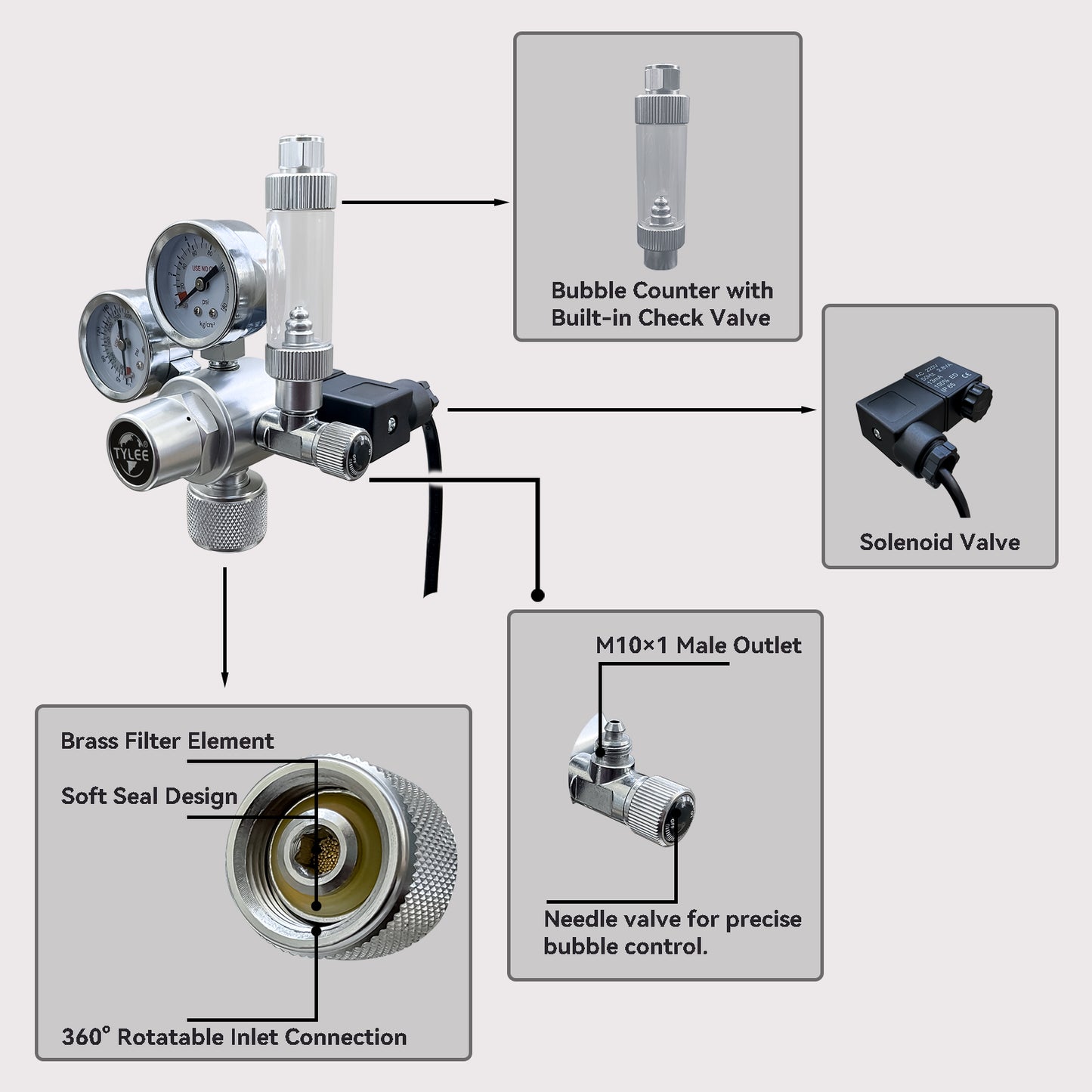 Dual Gauge CO2 Regulator with Solenoid Valve