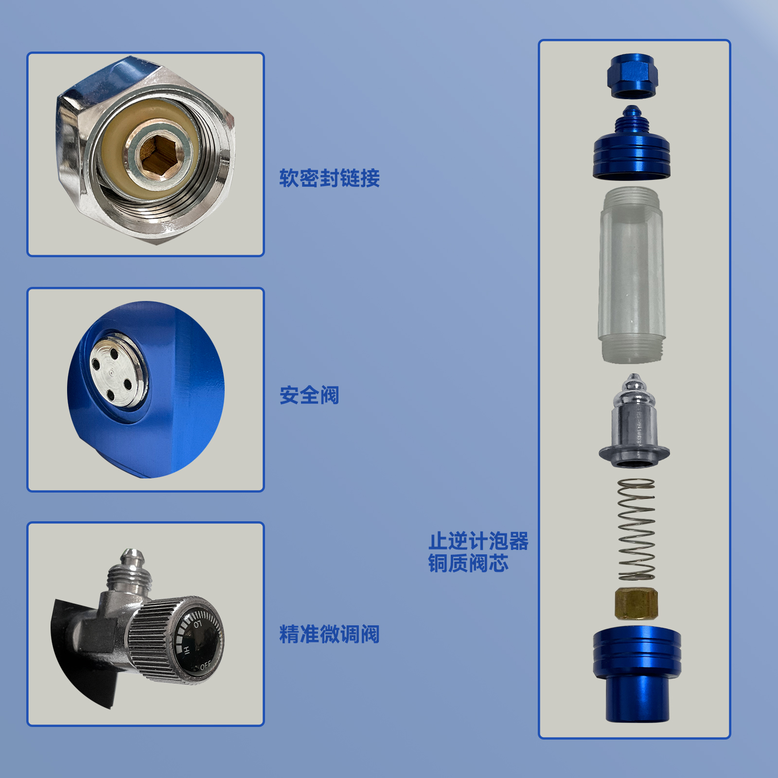 二氧化碳双表电磁减压阀